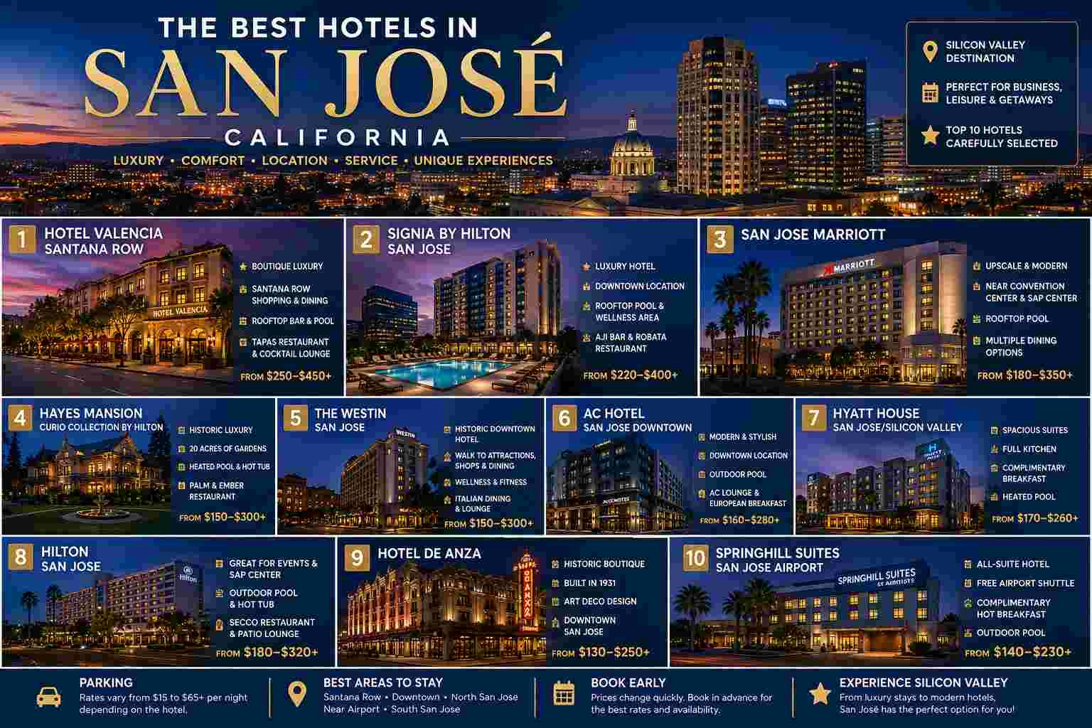 Best Hotels in San Jose, California: Top 10